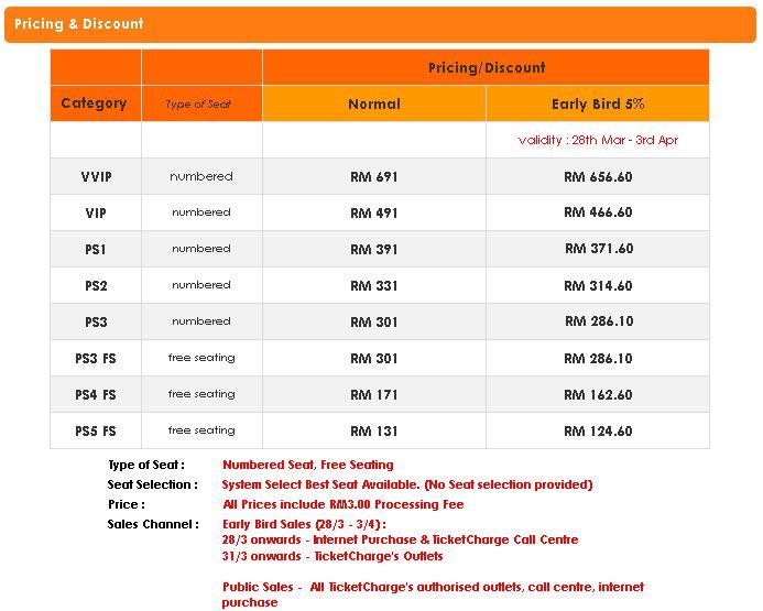 张学友 Jacky Cheung ½ Century Tour 世纪演唱会 - Malaysia 马来西亚 is BACK, Concert Tickets Sale from 28th March 2012!