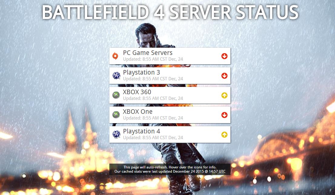Status dos servidores de BF4, um dos principais jogos da EA Status dos servidores de BF4, um dos principais jogos da EA