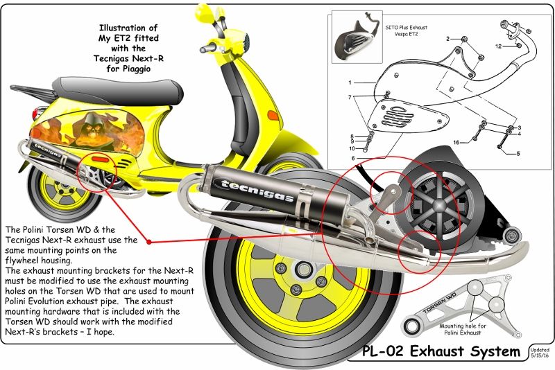 Exhaust Parts